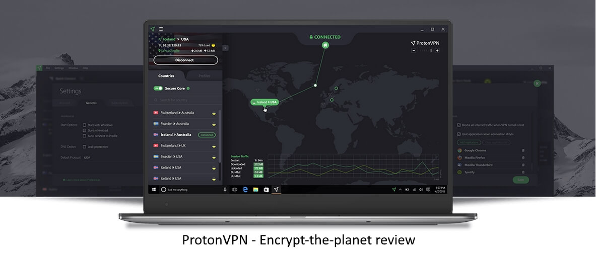 ProtonVPN – A Swiss Based VPN Service